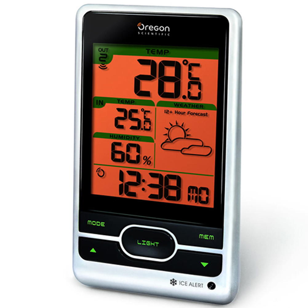 Garden Supply Direct > Home